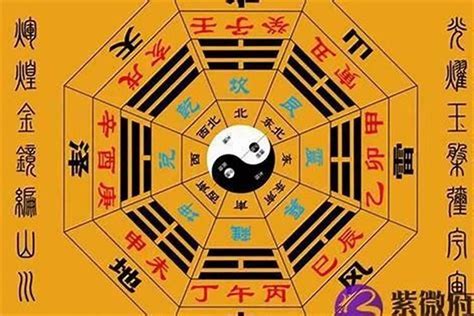 參考忌神|簡單學八字 